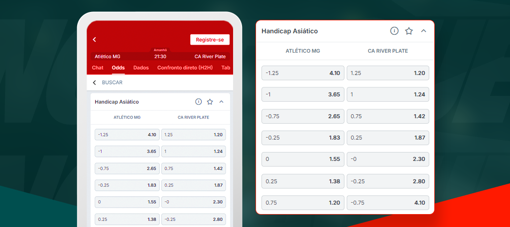 imagem mercado handicap asiatico libertadores