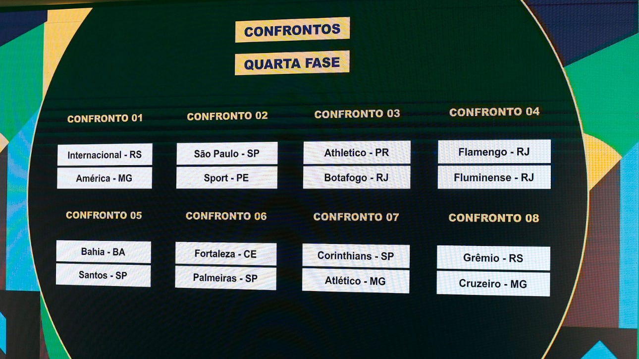 Copa do Brasil data, horário e transmissão das oitavas de final