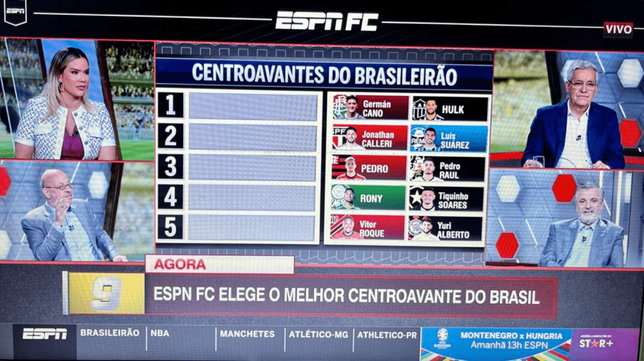 Print do ranking de melhores atacantes (foto: Reprodução ESPN)