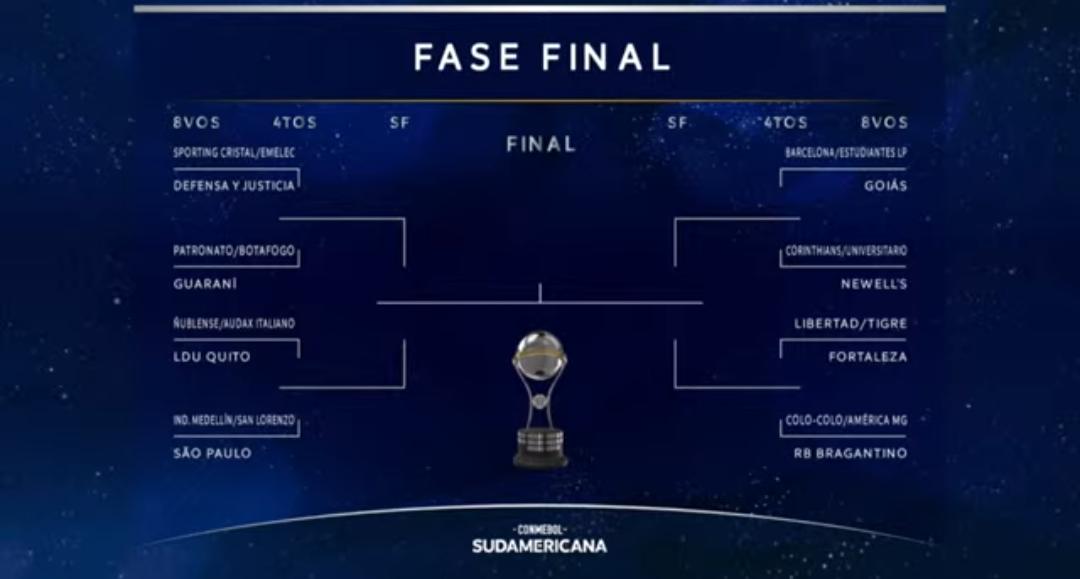 Times classificados às oitavas de final da Copa Sul-Americana 2023