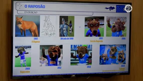 Evolução do Raposão, mascote do Cruzeiro (foto: Reprodução/Cruzeiro)
