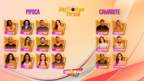 Participantes do BBB 24 (foto: Reprodução Twitter)