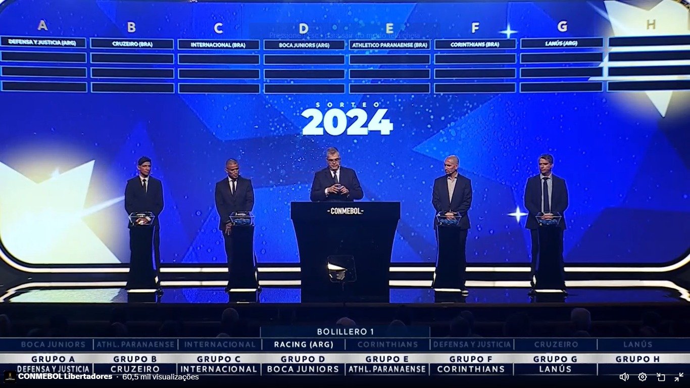 Conmebol sorteou grupos da Copa Sul-Americana (foto: Reprodução/Conmebol)