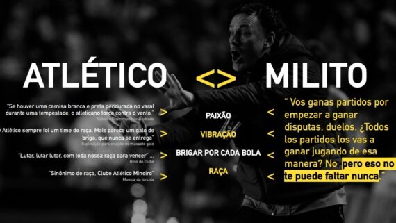 Parte do documento apresentado pelo Atlético ao treinador Gabriel Milito (foto: Reprodução/Redes sociais)