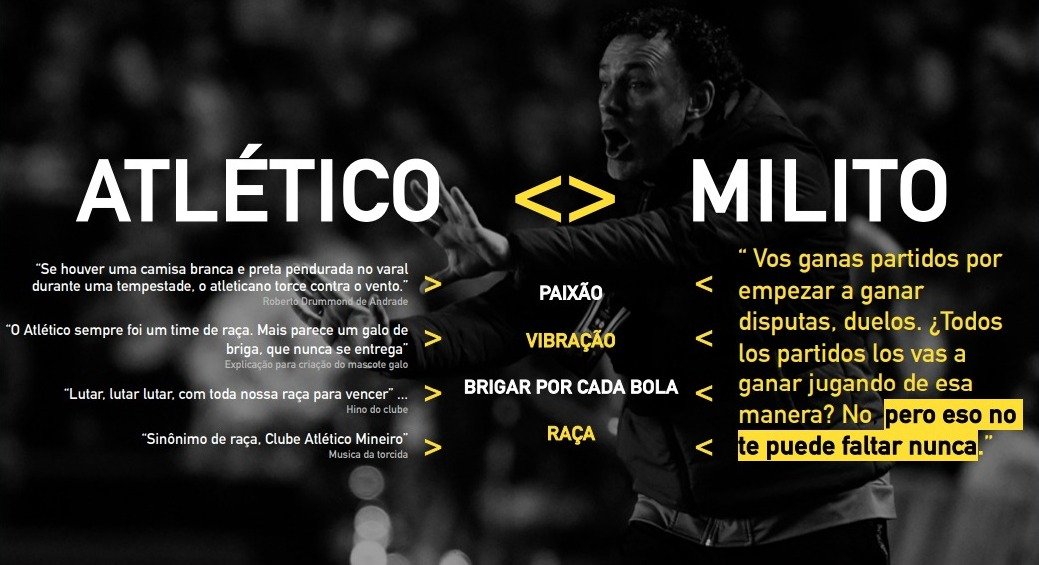 Parte do documento apresentado pelo Atlético ao treinador Gabriel Milito (foto: Reprodução/Redes sociais)