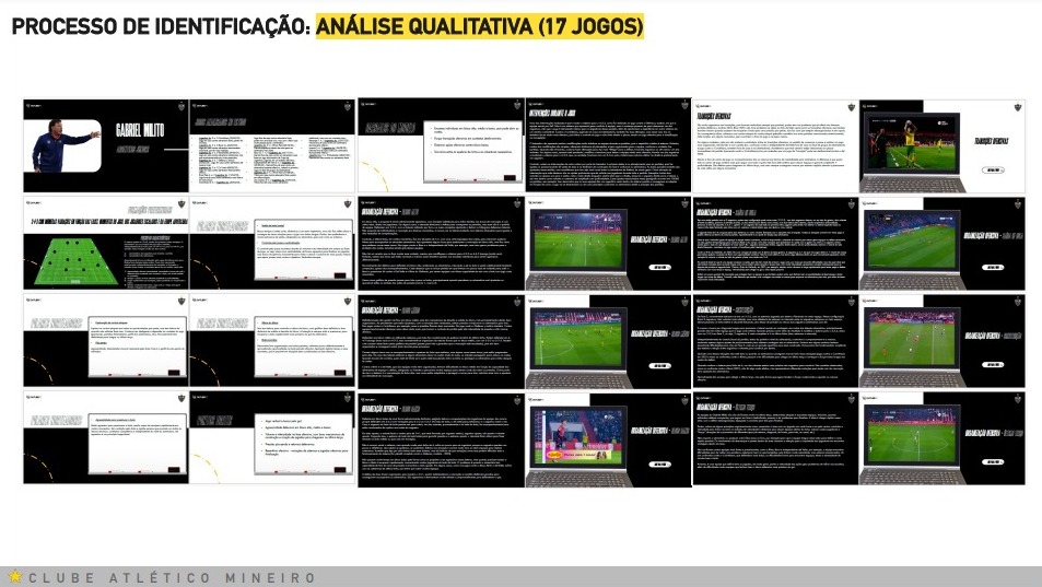 Parte do documento apresentado pelo Atlético ao treinador Gabriel Milito