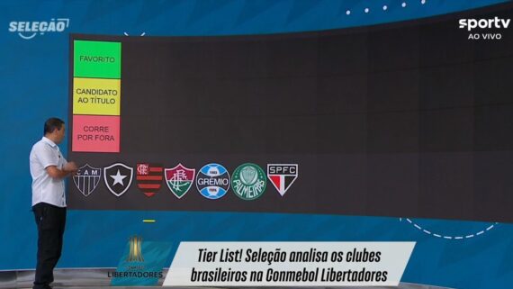 Seleção SporTV analisou times brasileiros na Libertadores (foto: Reprodução/SporTV/Canais Globo)