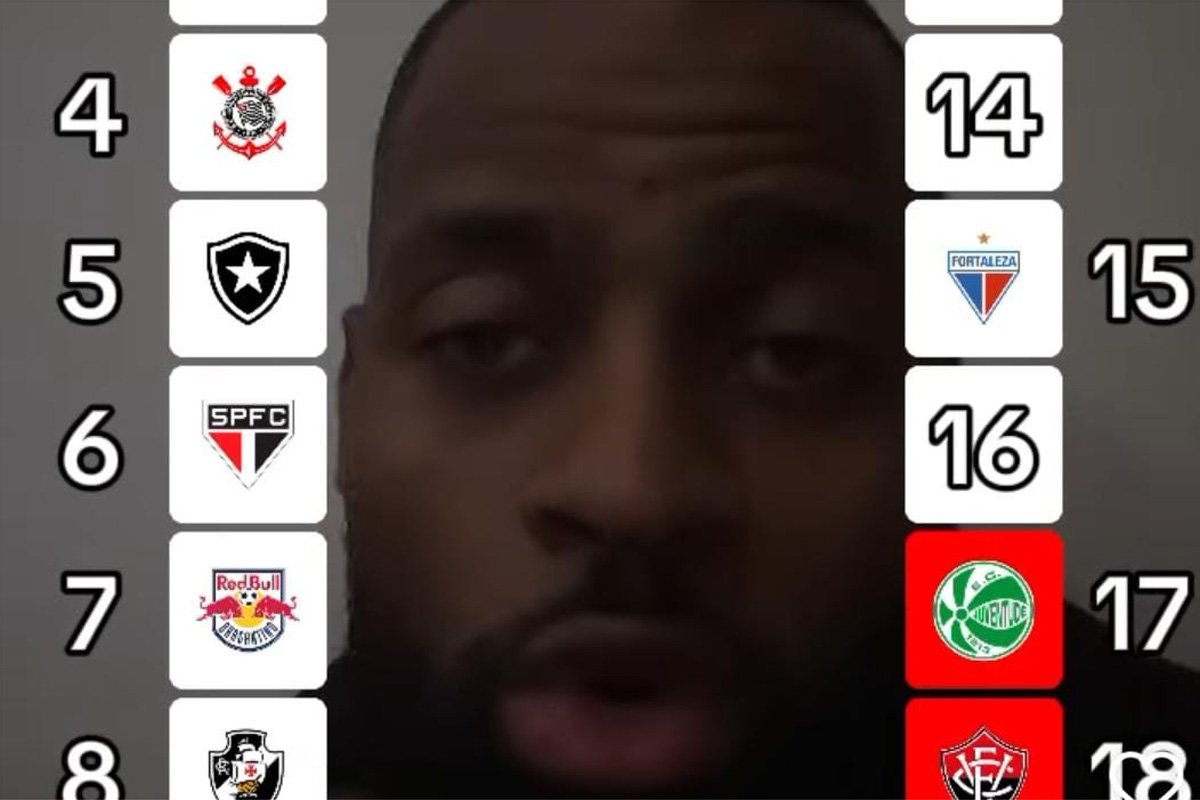 Dedé deu palpites sobre classificação da Série A de 2025 (foto: Reprodução/Instagram)