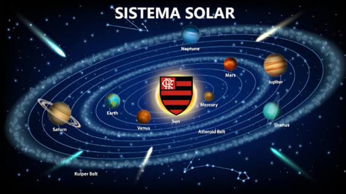 Torcida do Flamengo fez muitos memes após título do Chelsea no Mundial (foto: Reprodução/X (antigo Twitter))