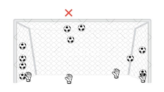 Retrospecto das cobranças de pênalti de Cássio - (foto: João Vítor Marques/No Ataque)