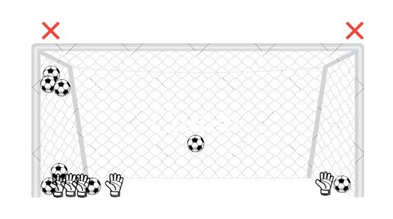 Retrospecto das cobranças de pênalti de Everson - (foto: João Vítor Marques/No Ataque)