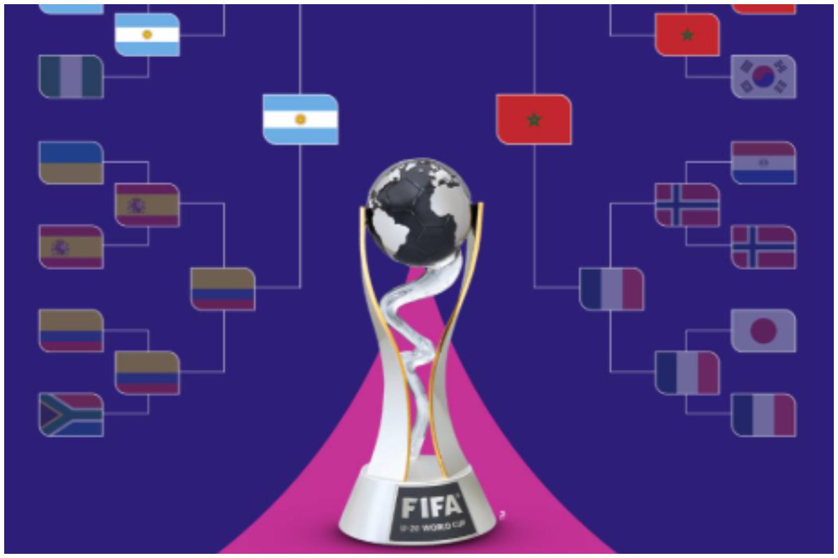 Marrocos e Argentina se enfrentaram na final do Mundial Sub-20, em material de divulgação (foto: Divulgação/FIFA World Cup)