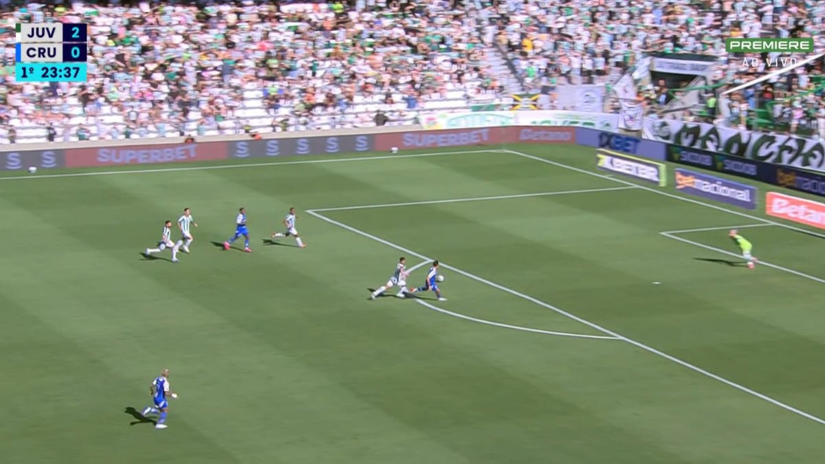 Kaio Jorge recebeu passe de Sinisterra, mas escorregou no momento da finalização (foto: Reprodução/Premiere)