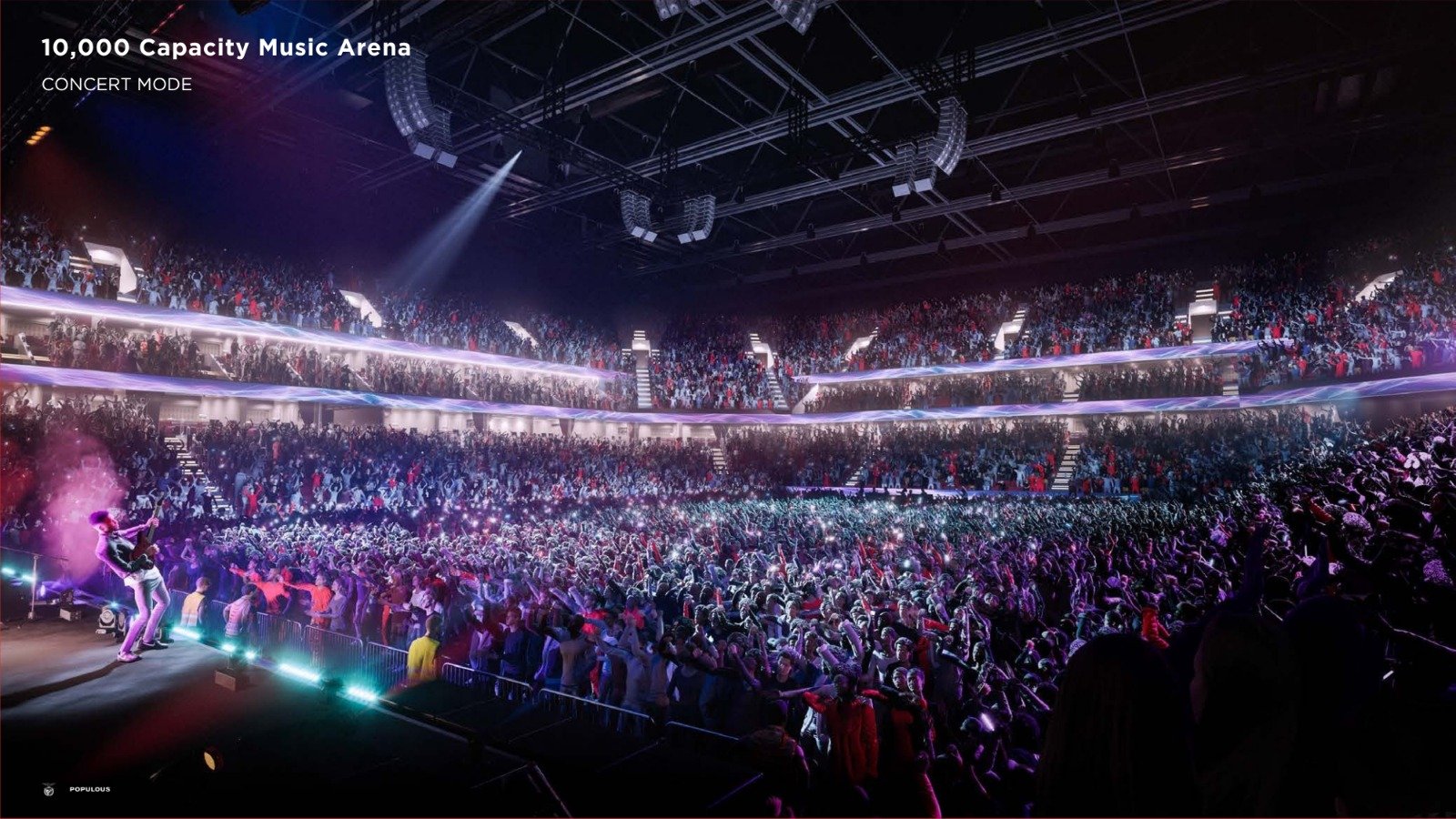 Projeto do Benfica District