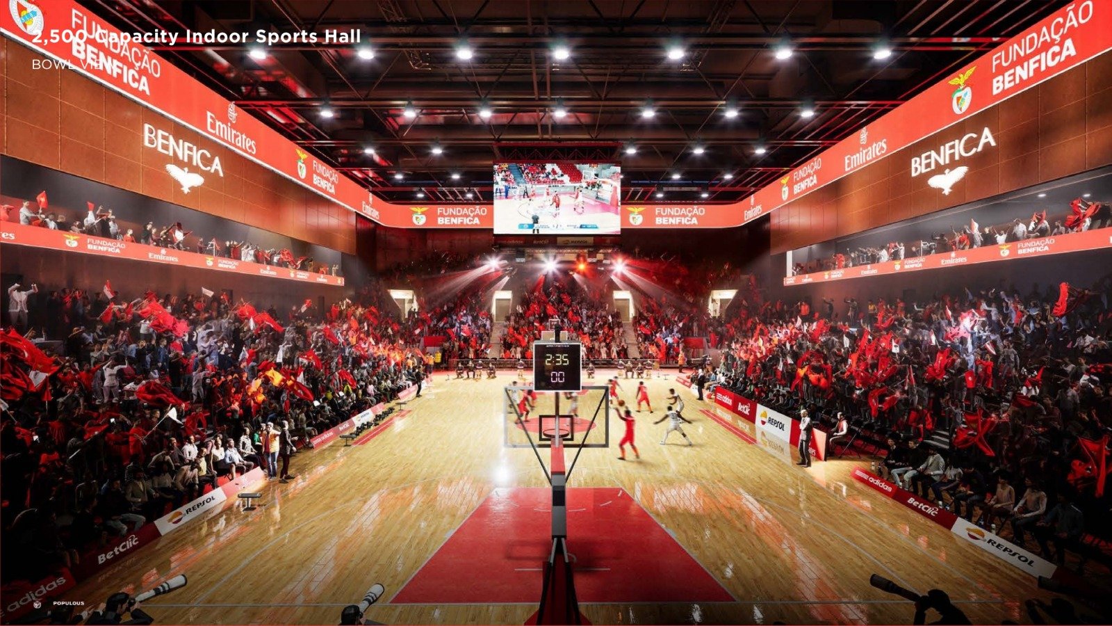 Projeto do Benfica District